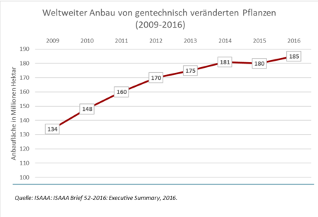 pdf Die Justiziabilität wirtschaftlicher,