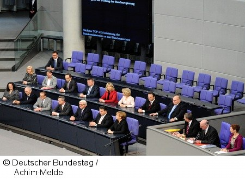 Bundestag GroKo Große Koalition